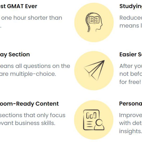 New GMAT Focus